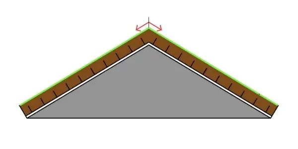 Zavěšený zádržný systém u sedlové zelené střechy